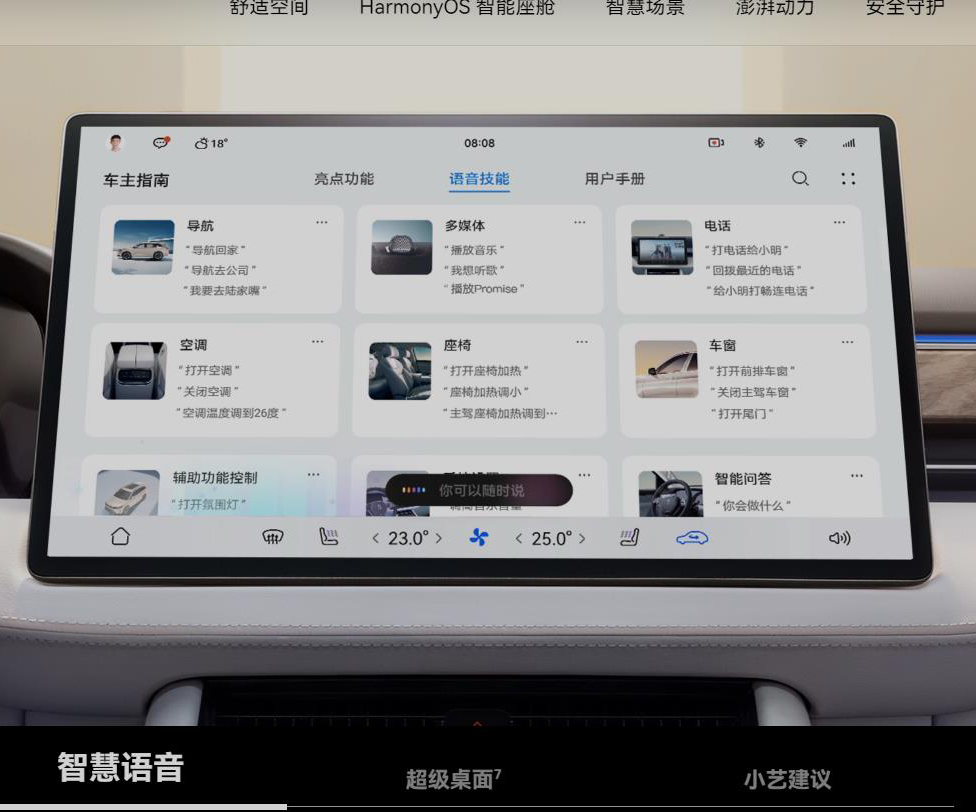 SERES賽力斯-賽力斯汽車-問界M7