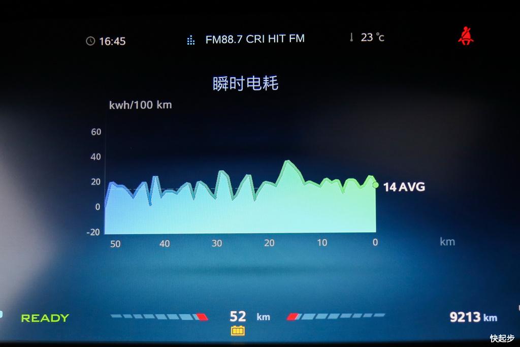 榮威-榮威ERX5