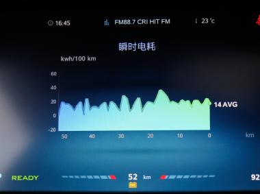 榮威榮威ERX5