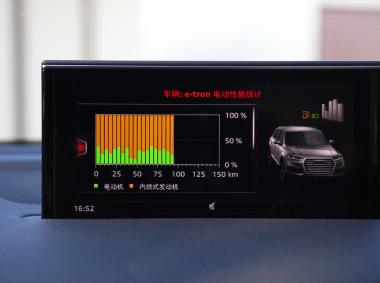 奧迪奧迪Q7新能源