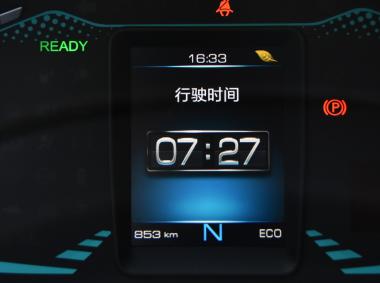歐拉歐拉iQ