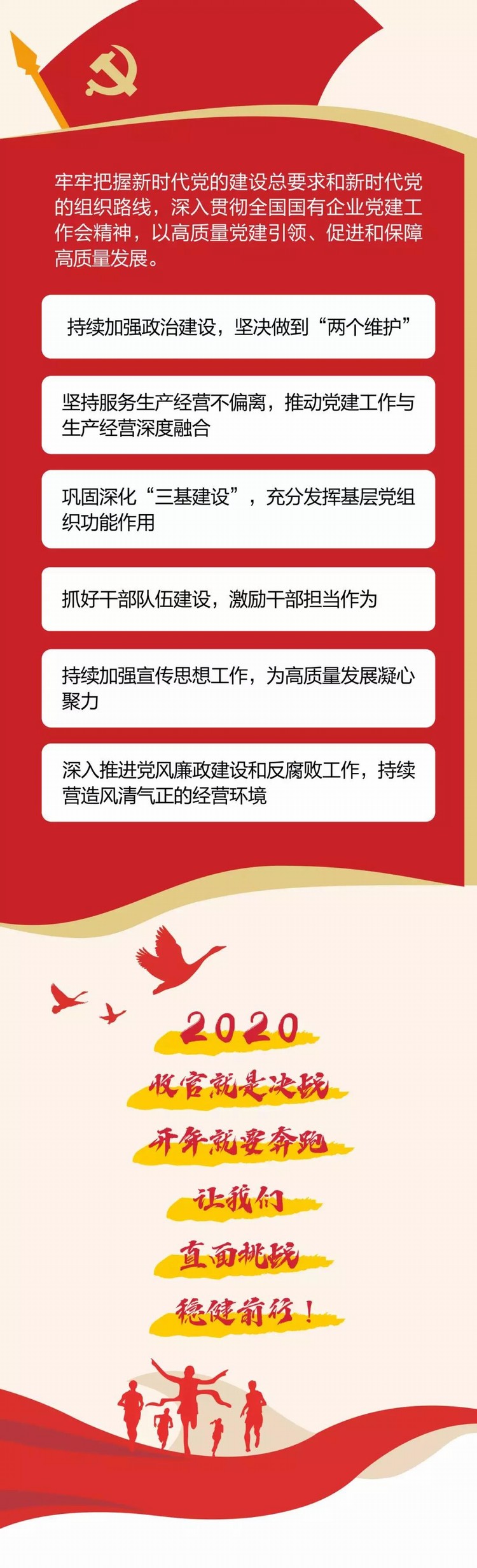 一張圖看懂東風(fēng)公司2020年工作會(huì)