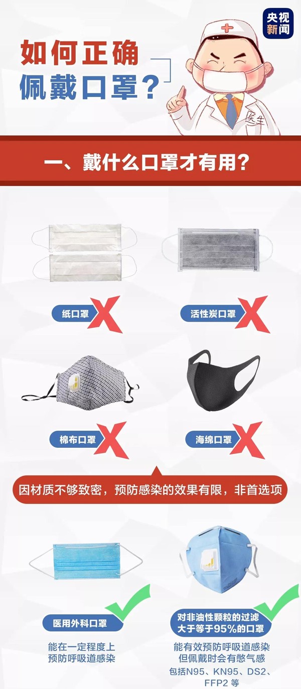 抗擊新型肺炎疫情，東風(fēng)公司捐款一千萬元！