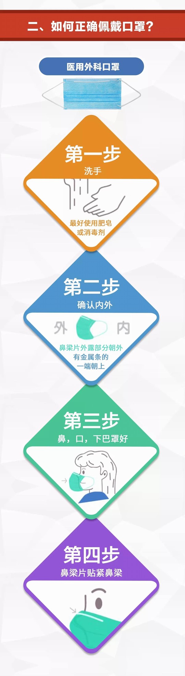 抗擊新型肺炎疫情，東風(fēng)公司捐款一千萬元！