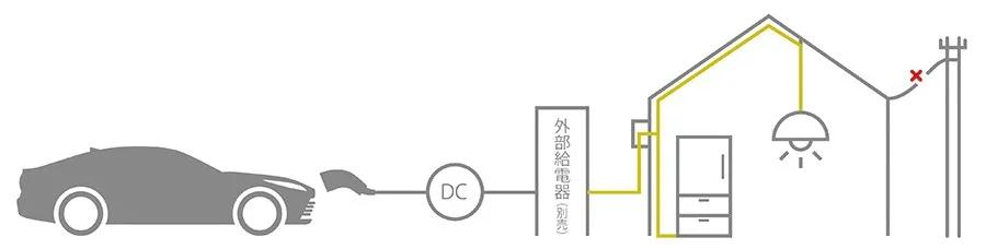 豐田發售全新MIRAI -通過FCEV技術呈現“讓顧客真正喜愛的豪華車”-