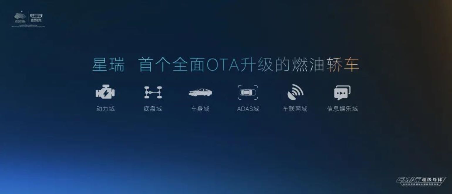 吉利汽車11月銷量150,517輛 多元化新能源路線助推高質量發展