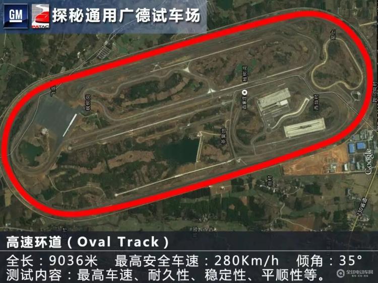 電動汽車：續航跑多遠，才能取代燃油車？