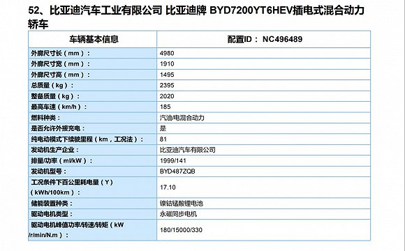 2020年第二批新能源汽車推廣目錄公布