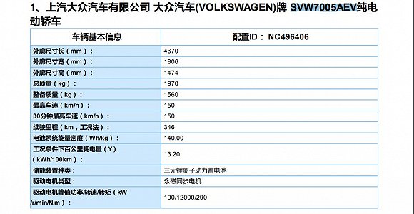 2020年第二批新能源汽車推廣目錄公布