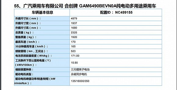 2020年第二批新能源汽車推廣目錄公布