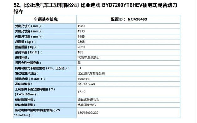 2020年第二批新能源汽車推廣目錄公布比亞迪漢在列