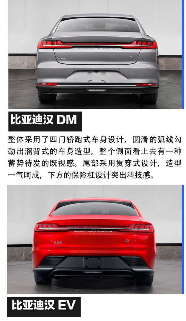 2020年第二批新能源汽車推廣目錄公布比亞迪漢在列