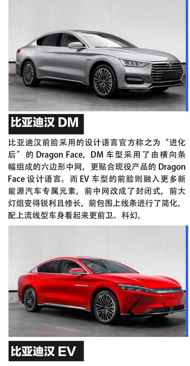 2020年第二批新能源汽車推廣目錄公布比亞迪漢在列