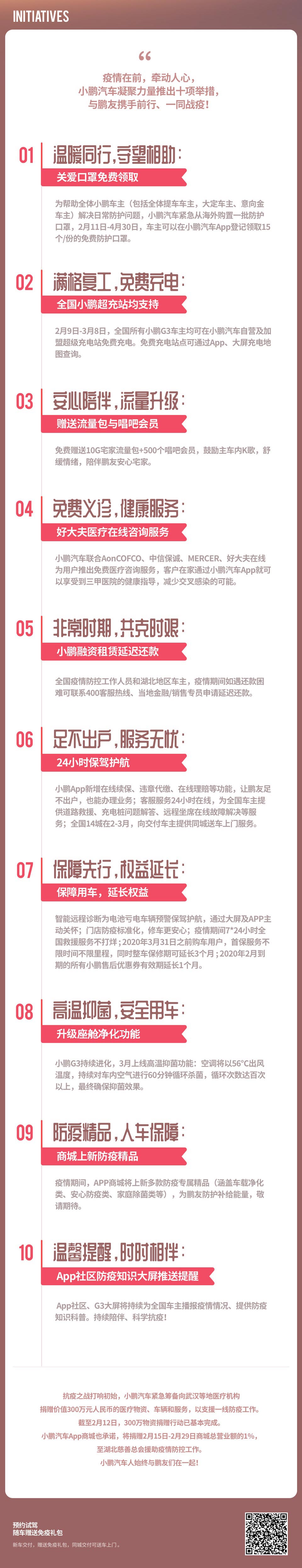 疫期用戶關懷十大舉措