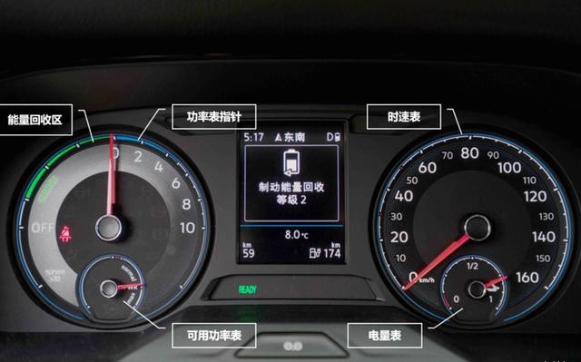 純電動(dòng)新能源汽車,上汽大眾的朗逸純電