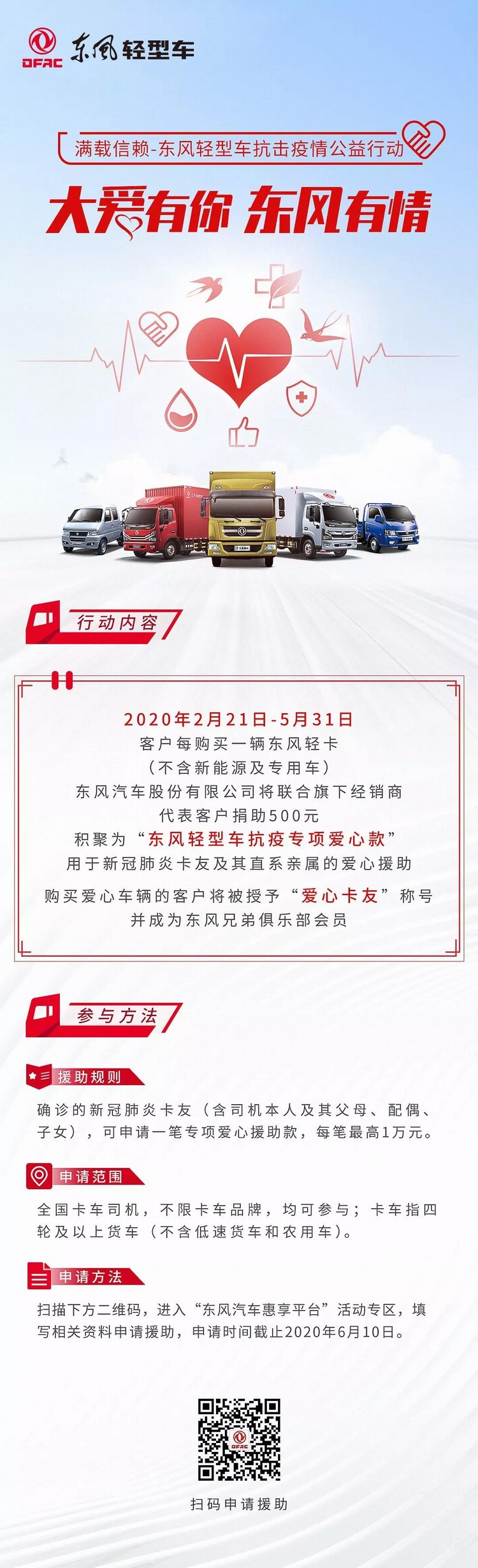 單筆最高1萬元！東風(fēng)汽車股份為全國(guó)卡友提供愛心援助！