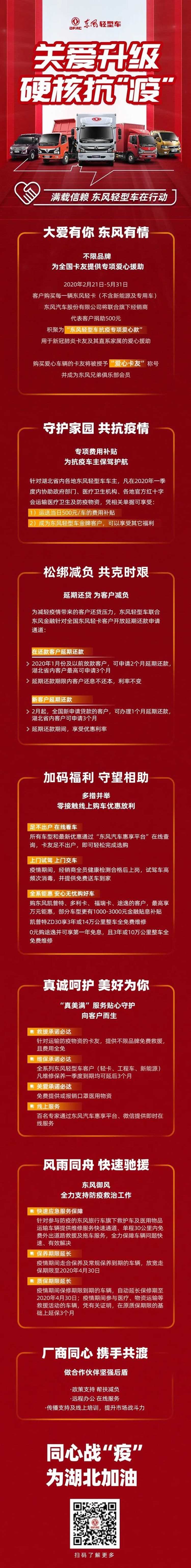免費服務、專項補貼、醫護優惠……東風旗下品牌紛紛出手！