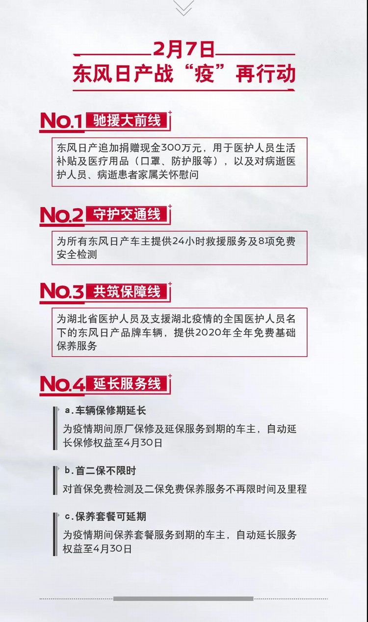 免費服務、專項補貼、醫護優惠……東風旗下品牌紛紛出手！