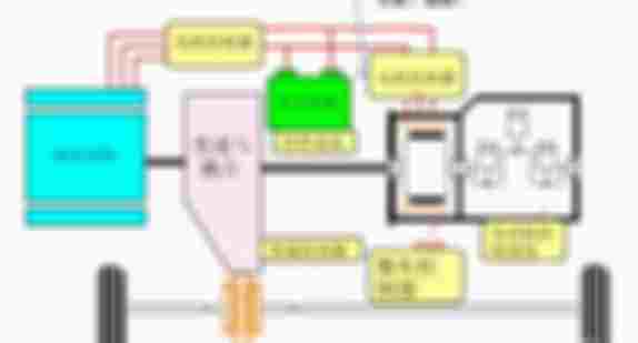 電動汽車動力系統(tǒng)結(jié)構(gòu)與工作原理