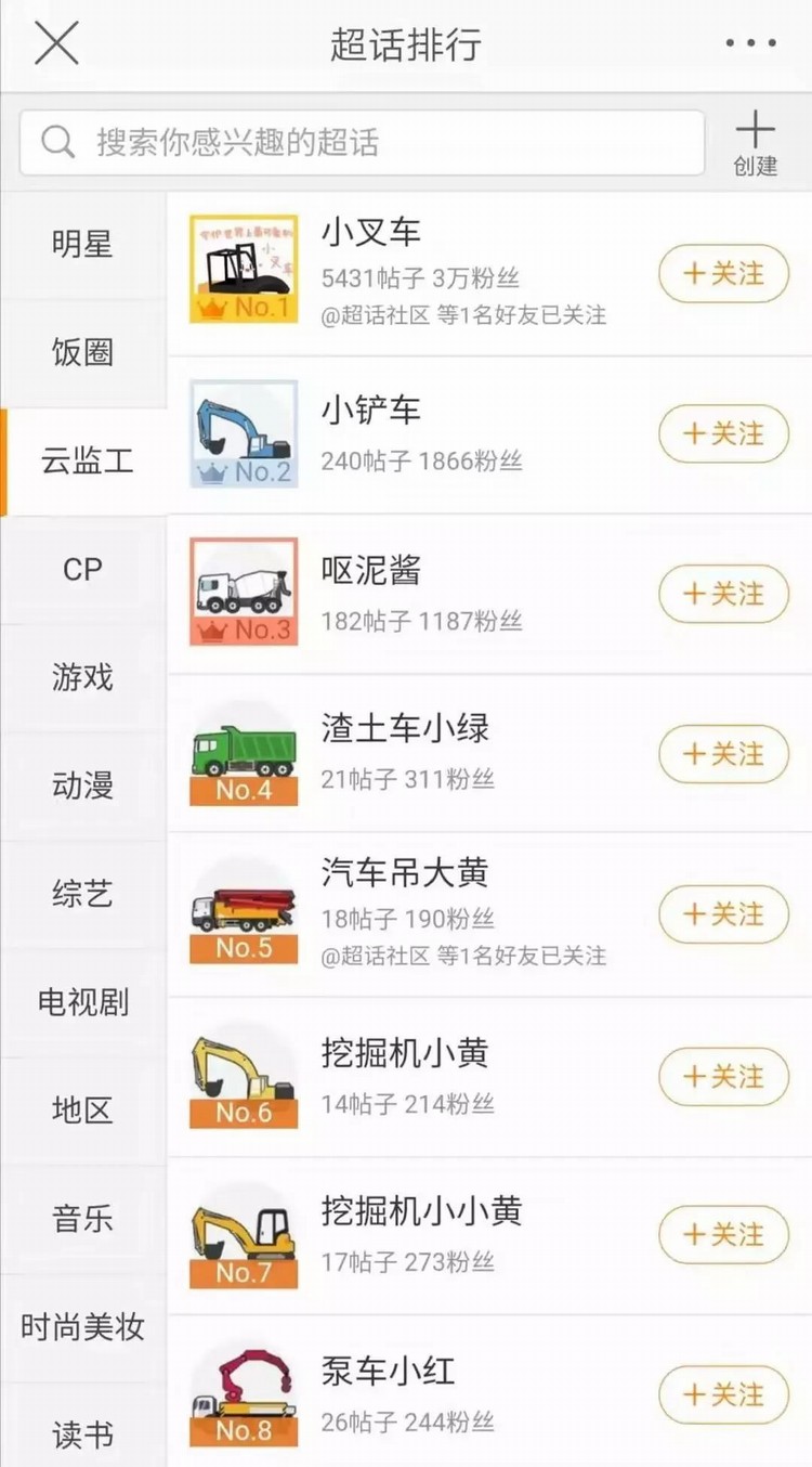 火神山工地新晉網紅“叉醬”，司機竟然是東風人！