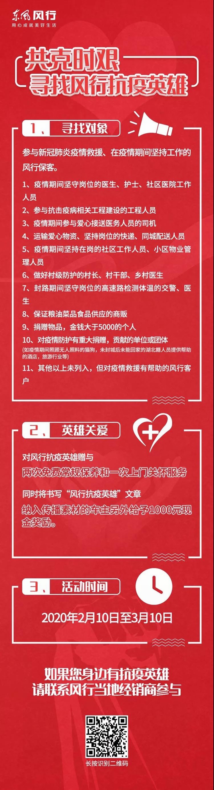 硬核助力！為東風(fēng)這些企業(yè)點(diǎn)贊！