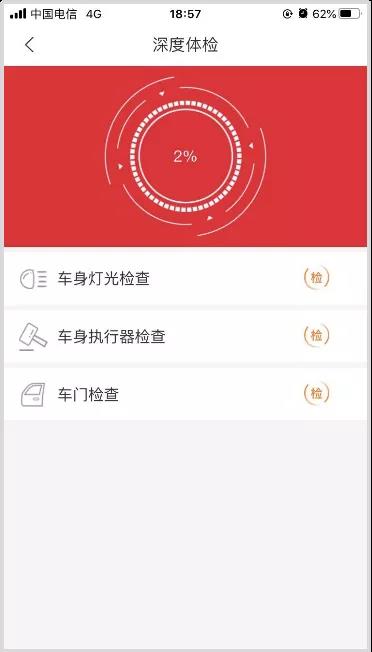 東風車聯網大數據，記錄最美“逆行者”！