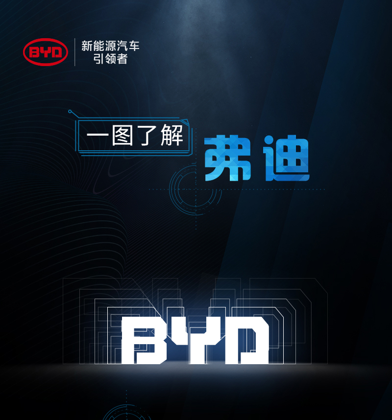 比亞迪宣布成立弗迪公司