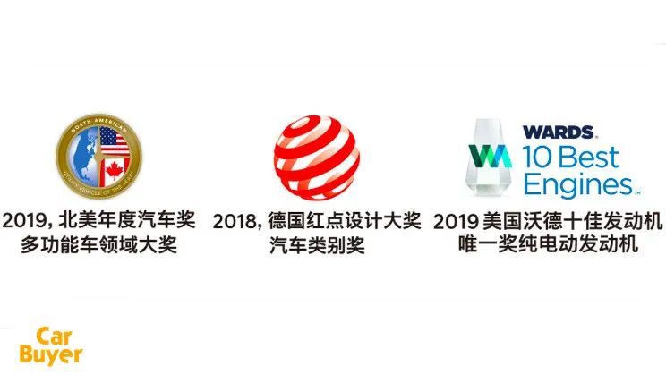 現代·起亞的電動車，如何突然躍升全球第四？僅次特斯拉、寶馬