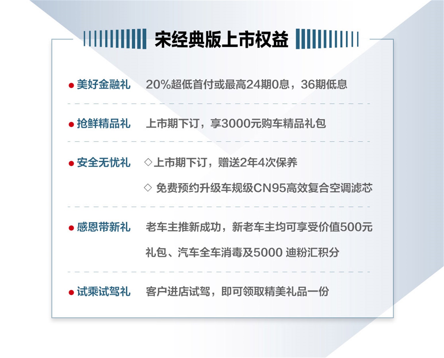 7萬級超值品質SUV——宋經典版，美好上市！