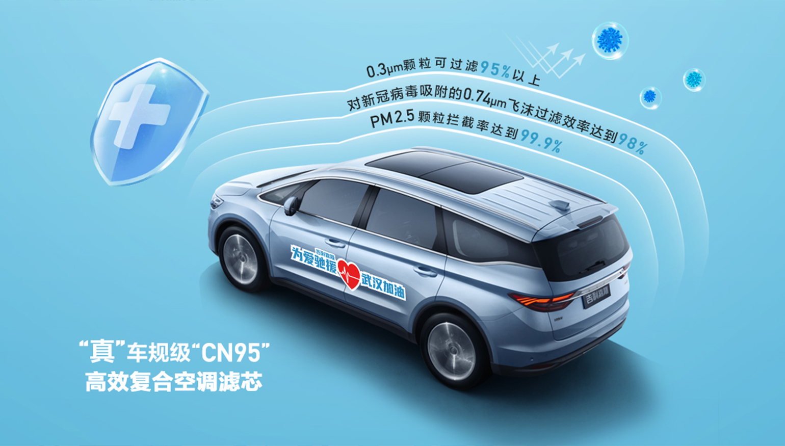 吉利汽車獲德國萊茵TüV整車級《氣溶膠過濾防護》001號認證
