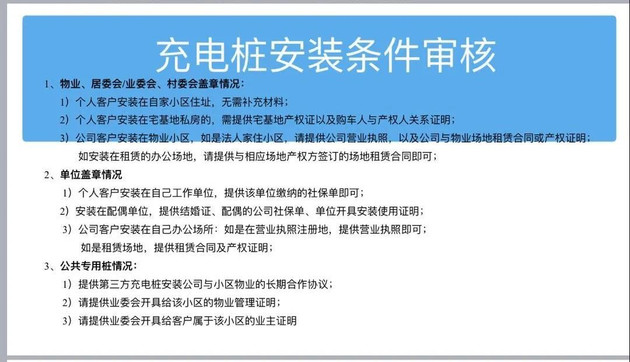 上海市新能源汽車準入及上牌政策大幅調整