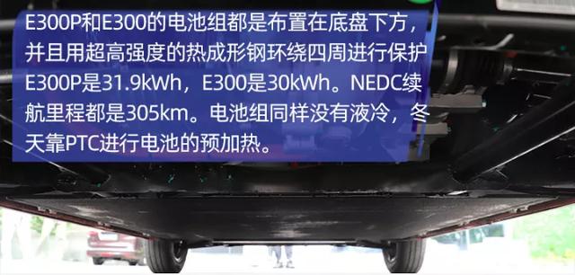 這是人們需要的純電動汽車據估計將有6萬輛汽車行駛305公里每公里6美分