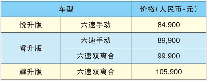首購新選擇 東風雪鐵龍C3L上市