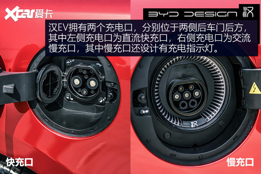 【愛卡汽車】不負強漢之名 測試比亞迪漢EV長續航版