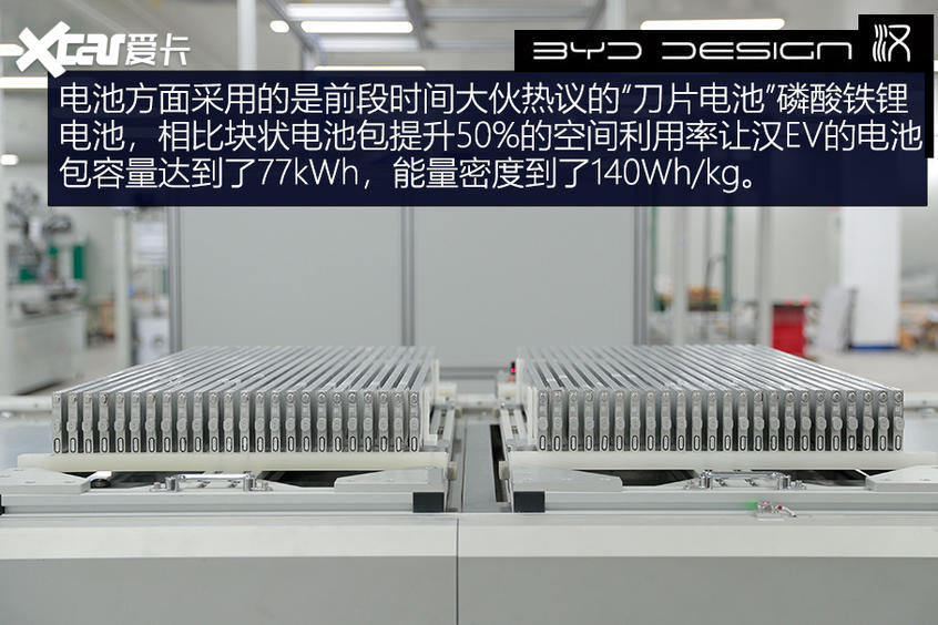 【愛卡汽車】不負強漢之名 測試比亞迪漢EV長續航版