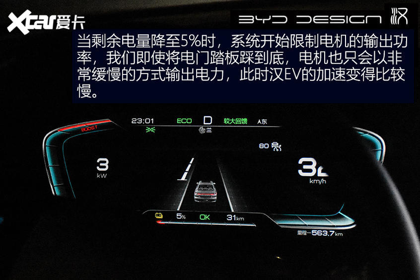【愛卡汽車】不負強漢之名 測試比亞迪漢EV長續航版