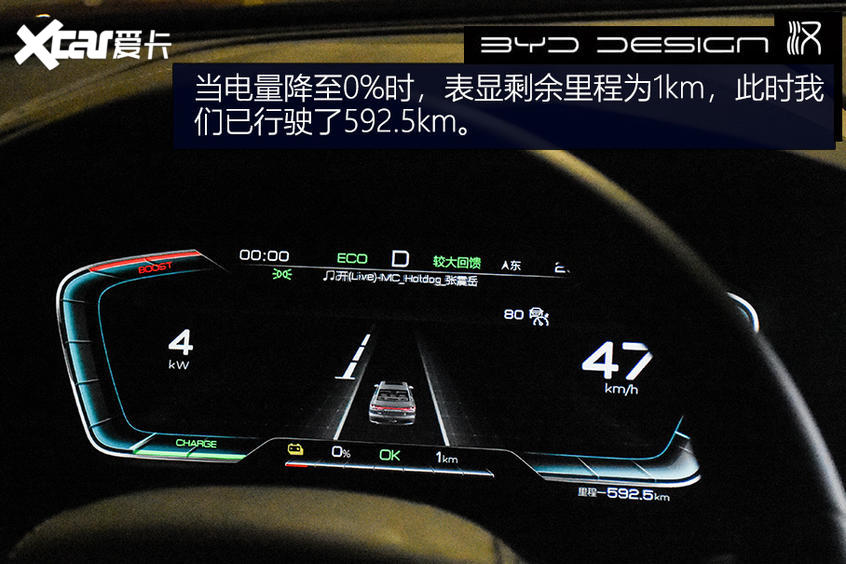 【愛卡汽車】不負強漢之名 測試比亞迪漢EV長續航版