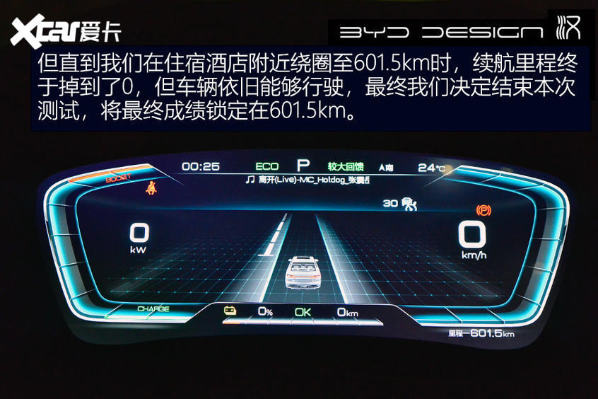 【愛卡汽車】不負強漢之名 測試比亞迪漢EV長續航版