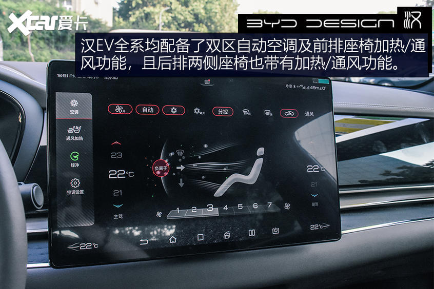 【愛卡汽車】不負強漢之名 測試比亞迪漢EV長續航版