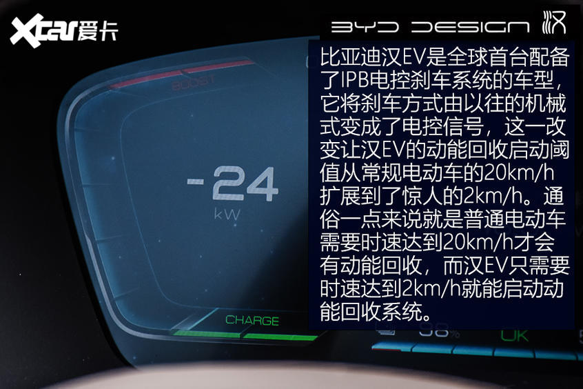 【愛卡汽車】不負強漢之名 測試比亞迪漢EV長續航版