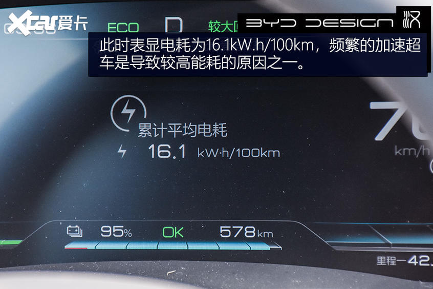 【愛卡汽車】不負強漢之名 測試比亞迪漢EV長續航版