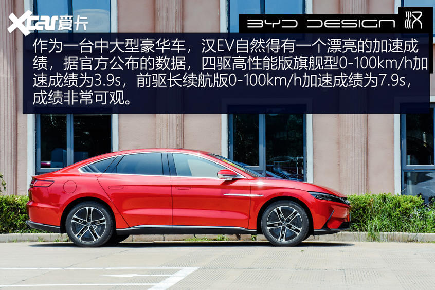 【愛卡汽車】不負強漢之名 測試比亞迪漢EV長續航版