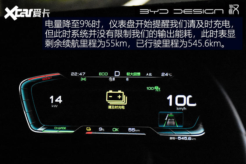 【愛卡汽車】不負強漢之名 測試比亞迪漢EV長續航版