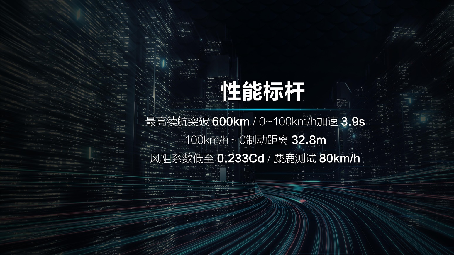 全球超安全智能新能源旗艦轎車 漢正式上市