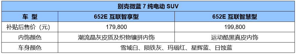別克微藍7純電動SUV攜手微藍6插電式混動車今日上市