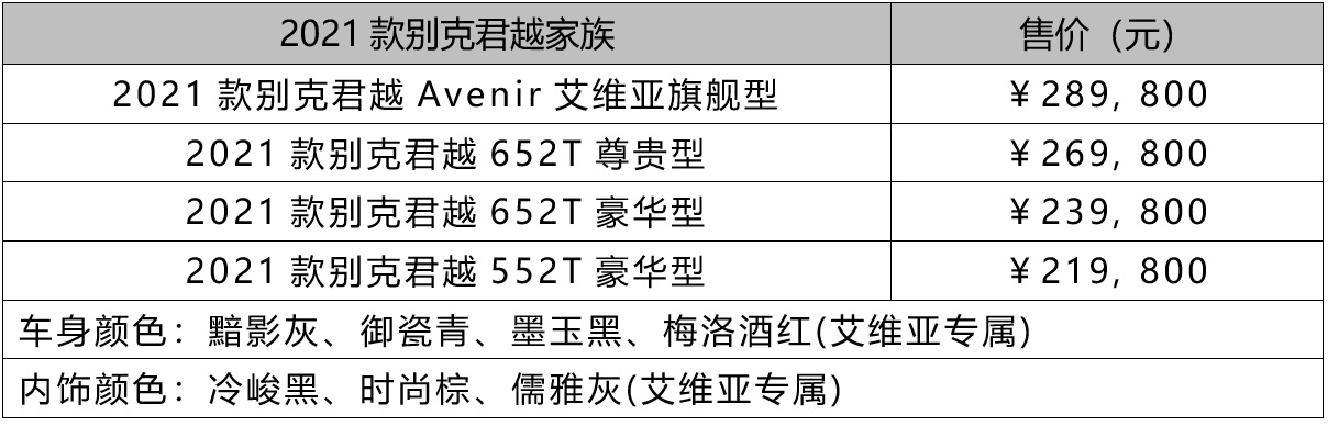 新增552T車型 2021款別克君越家族煥新上市 售價21.98萬元-28.98萬元