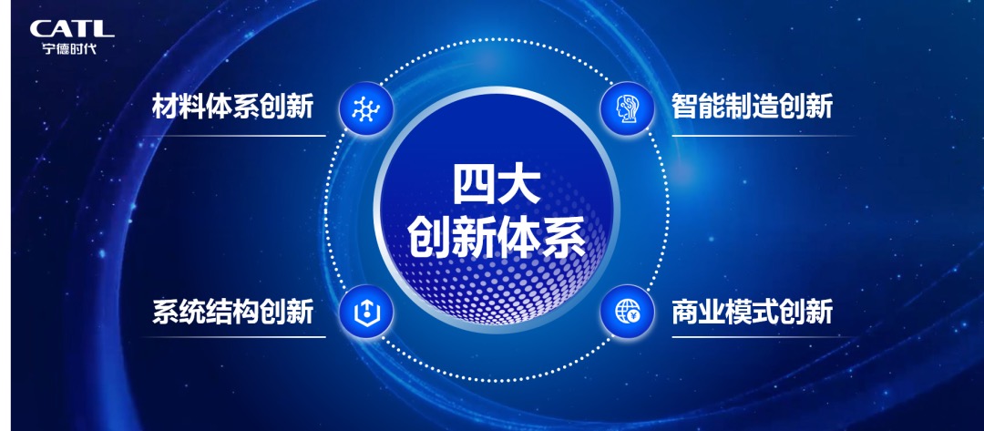 曾毓群：中國電動車市場“世界第一”今年會被歐洲搶走