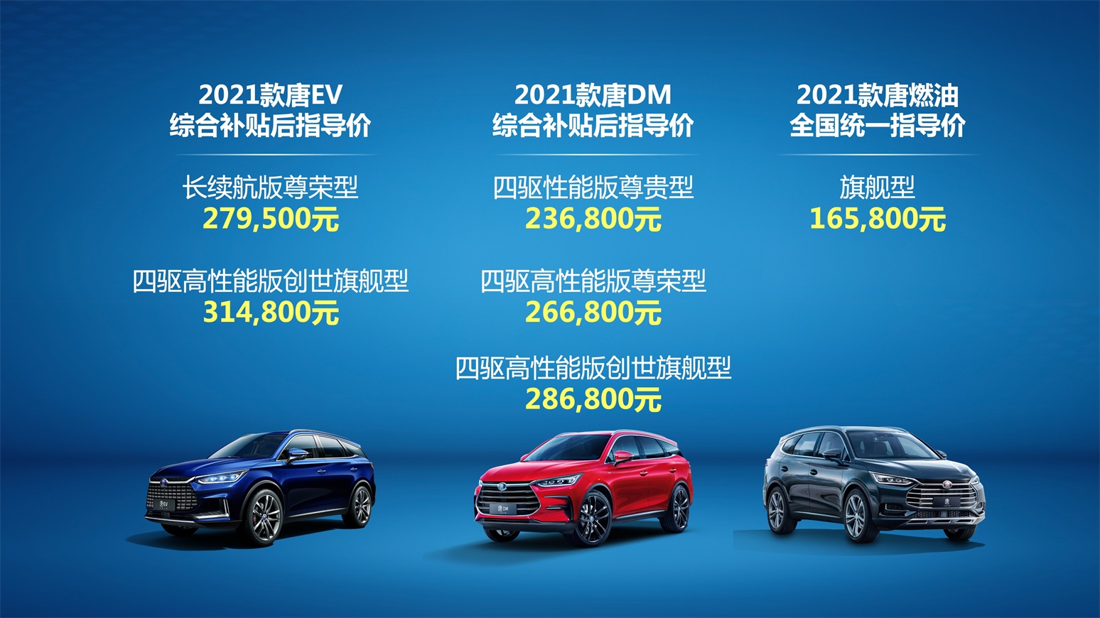 DM、EV、燃油豪華陣容齊聚一“唐”，2021款唐強大上市
