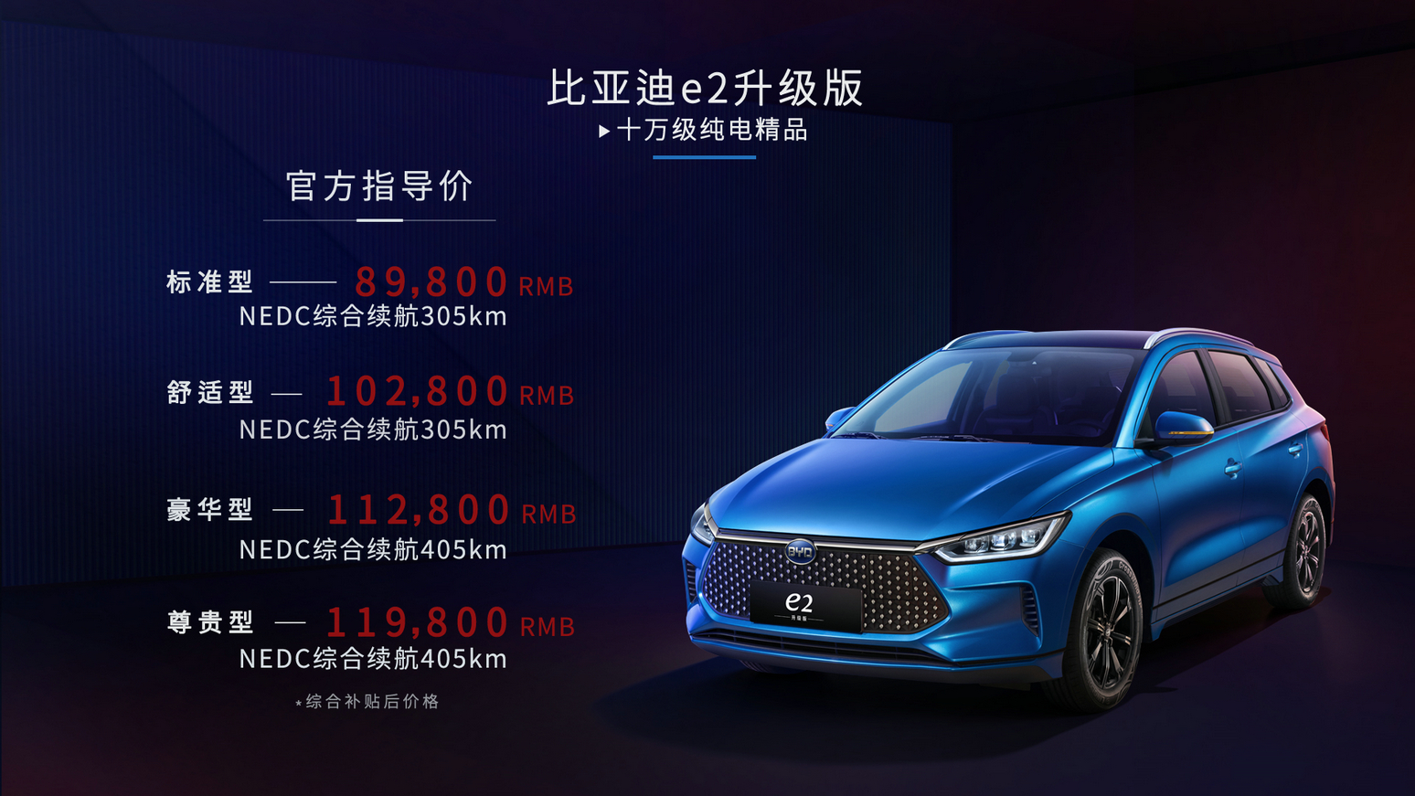 純電顏值新主張！比亞迪e2升級版煥新上市，延續銷冠實力！