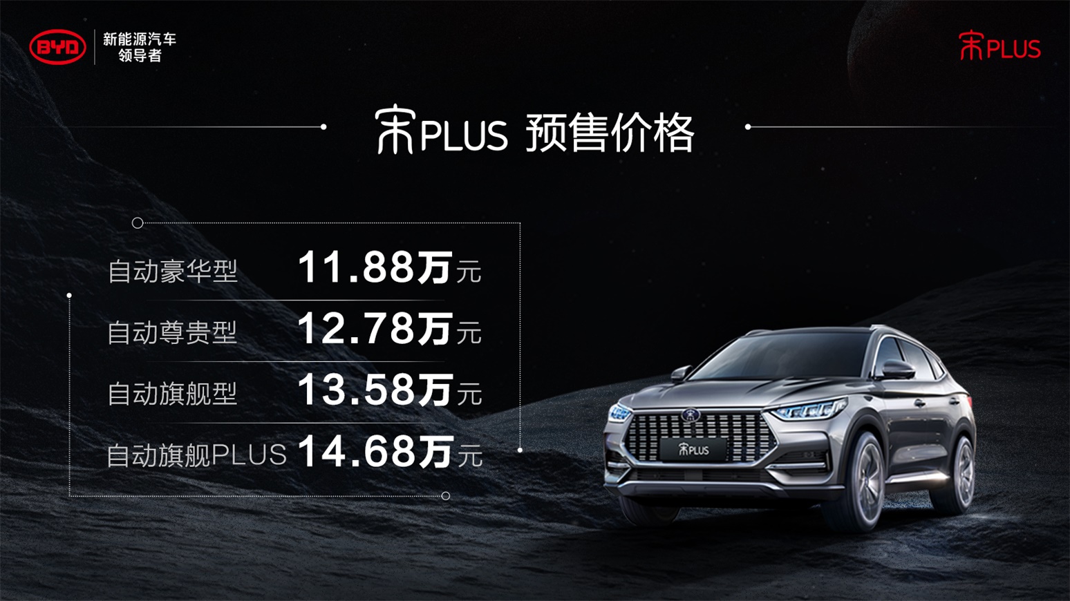 比亞迪宋PLUS正式開啟預售 預售價11.88萬元——14.68萬元